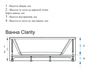 Ванна акриловая Domani Spa Clarity 1500x750x600 DS02Cr15075 фото в интернет-магазине Пиастрелла